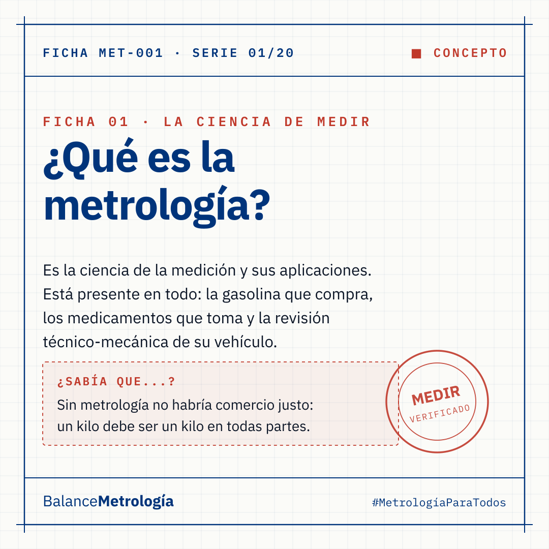 ¿Qué es la metrología y por qué está en todo lo que usamos?