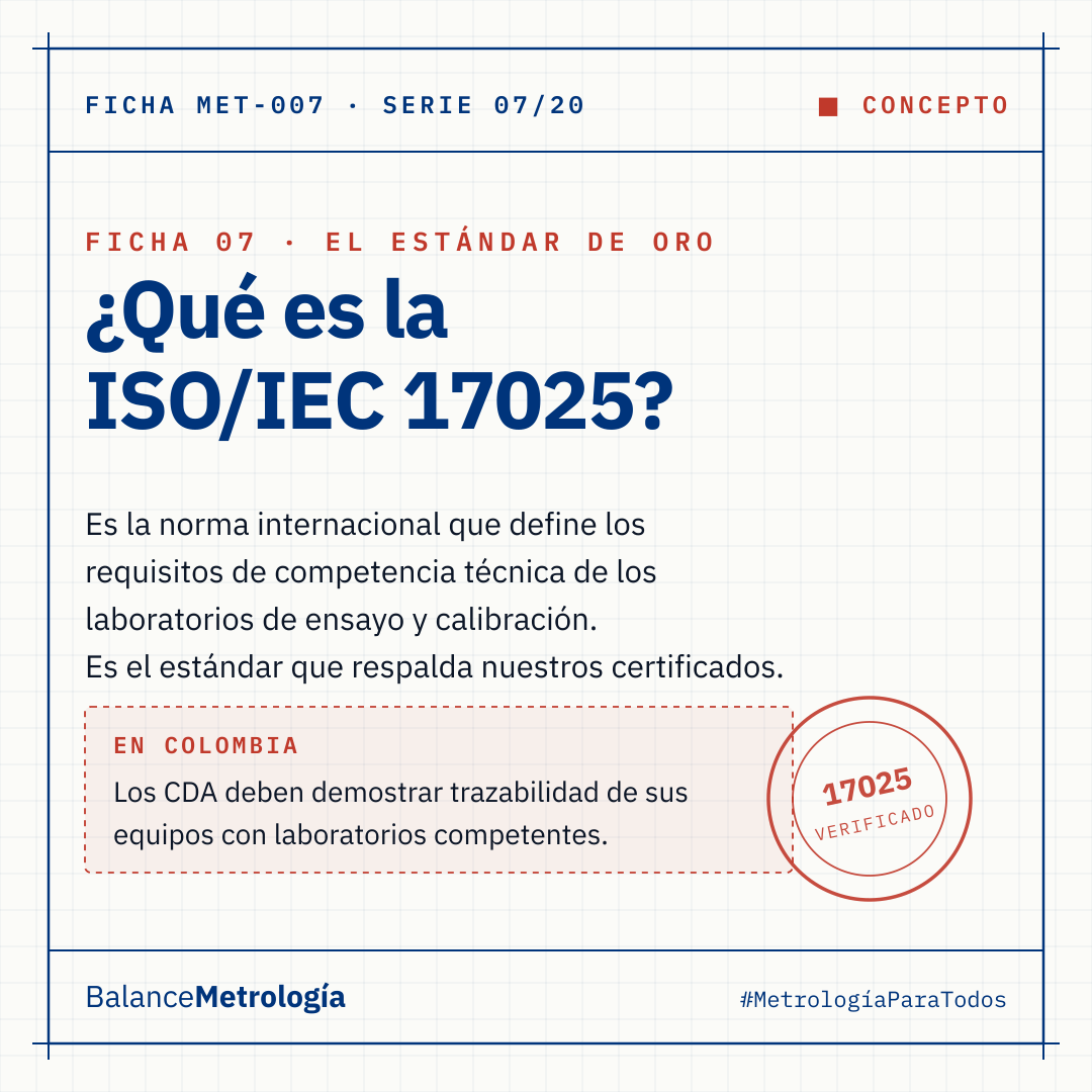 ISO/IEC 17025: la norma que respalda cada certificado de calibración serio