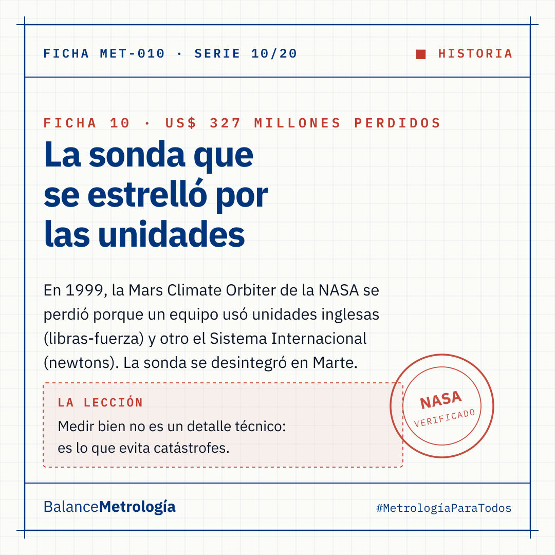 El error de unidades que le costó 327 millones de dólares a la NASA