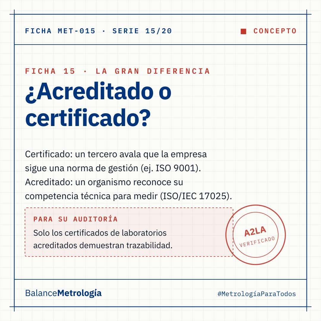 Certificado o acreditado? La diferencia que debe exigirle a su proveedor