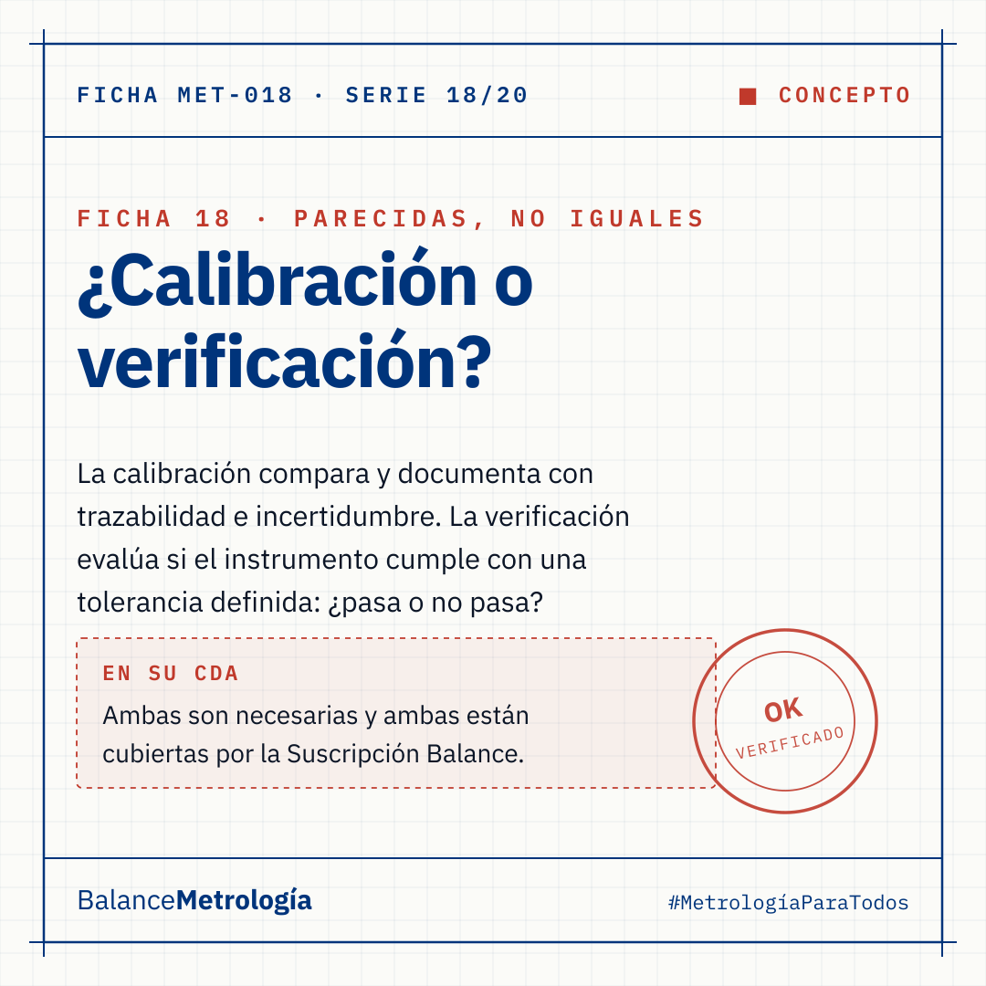 ¿Calibración o verificación? Dos procesos que no son intercambiables
