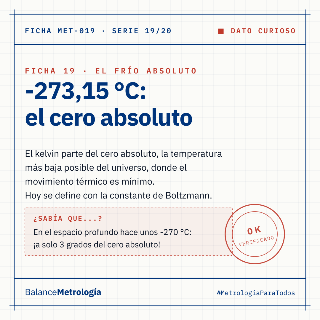 Cero absoluto: el lugar más frío que puede existir en el universo